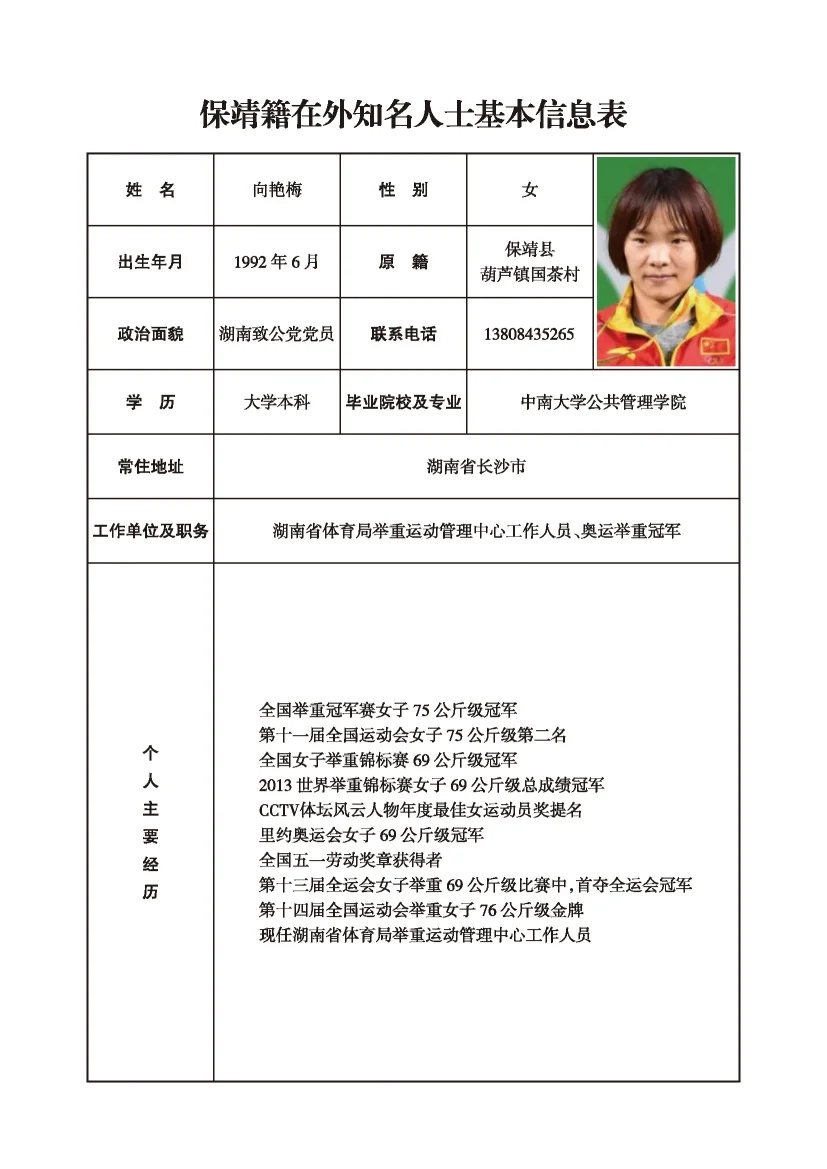 向艳梅(图1)