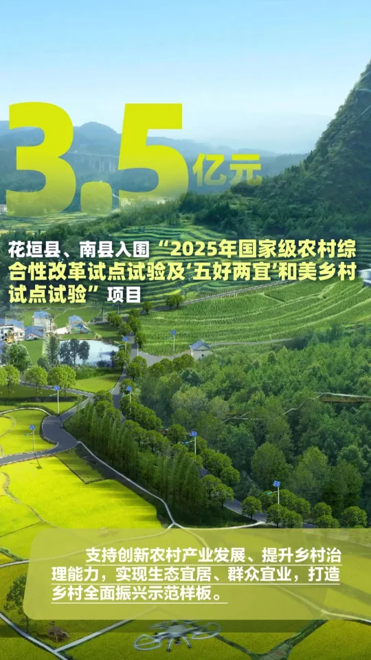 湘西这两地，中央财政补助！(图1)