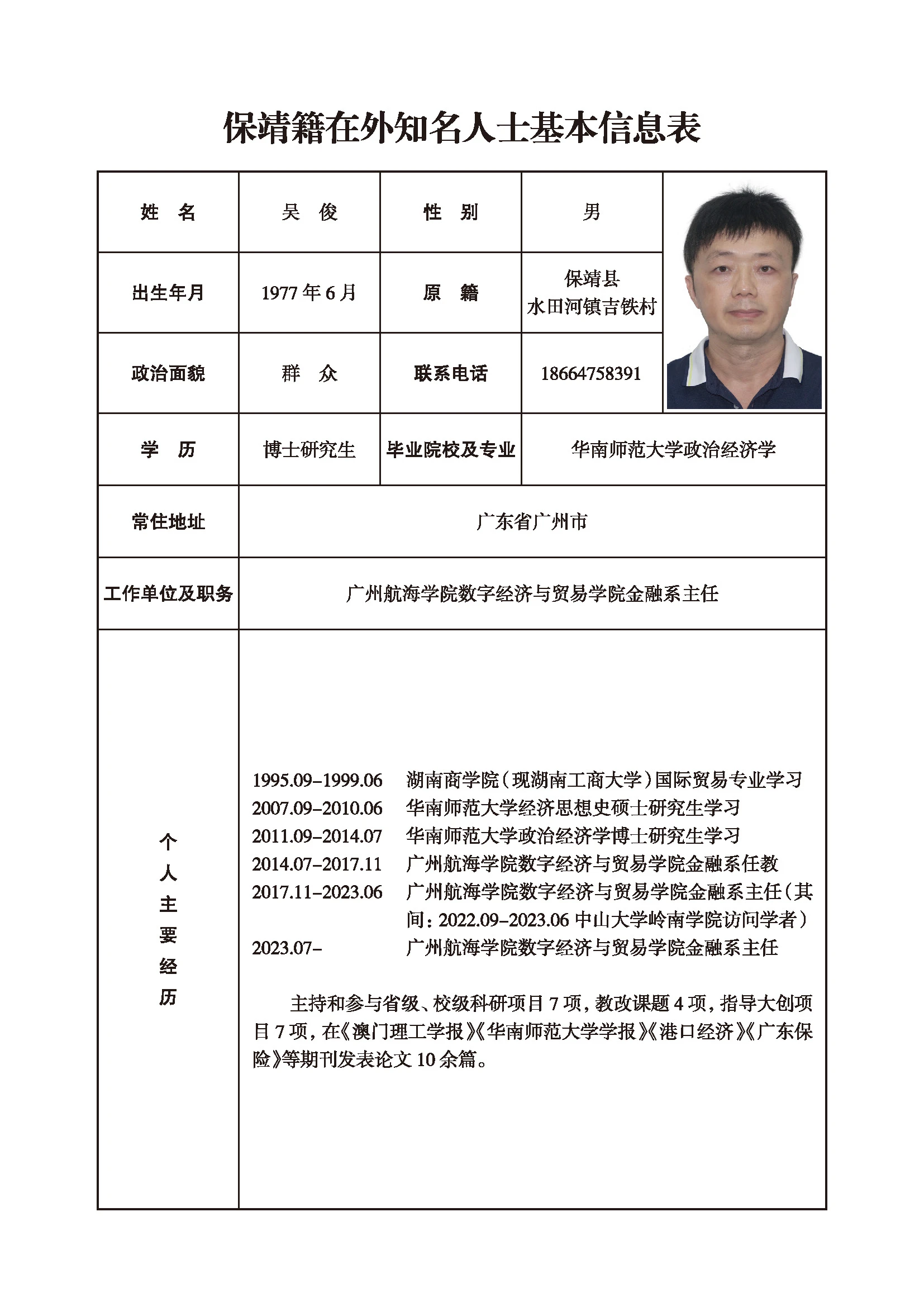 吴俊(图1)