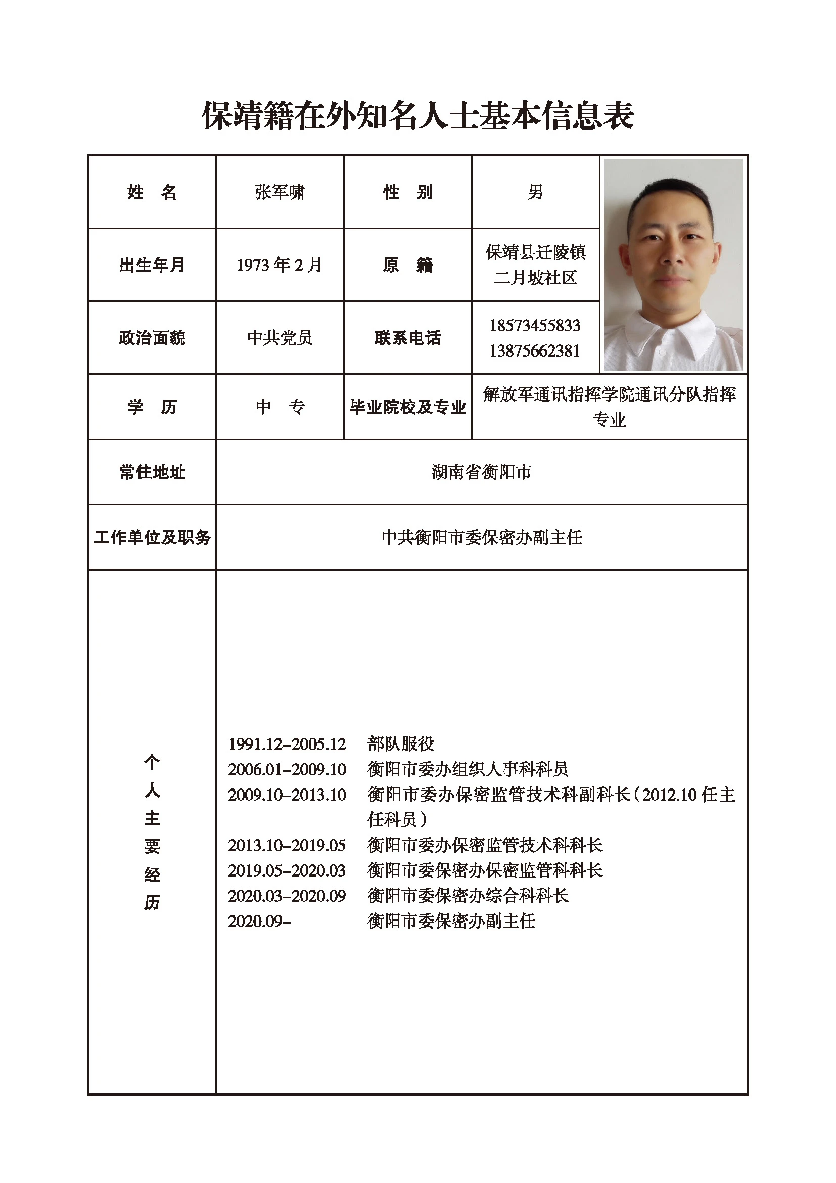 张军啸(图1)