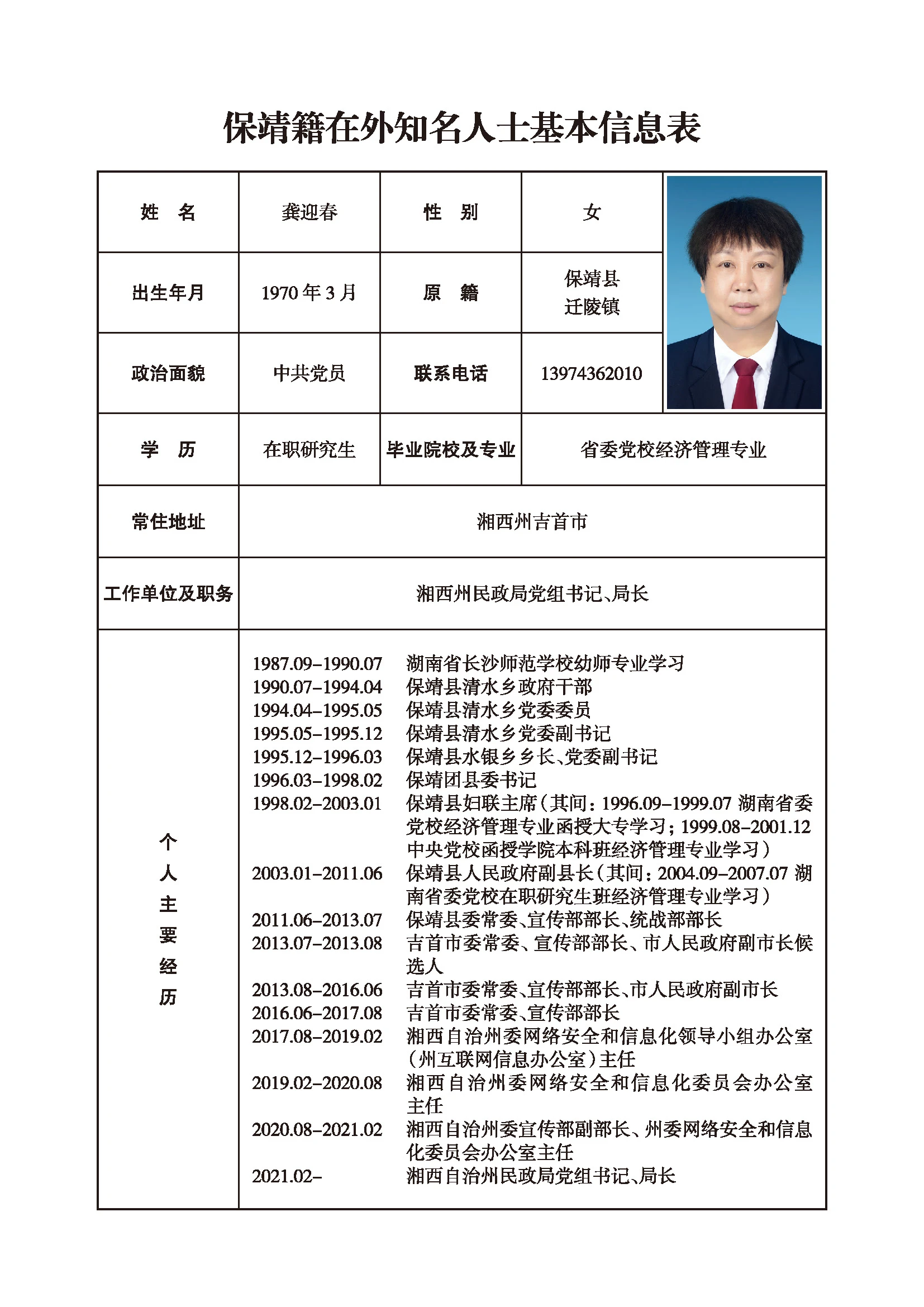 龚迎春(图1)