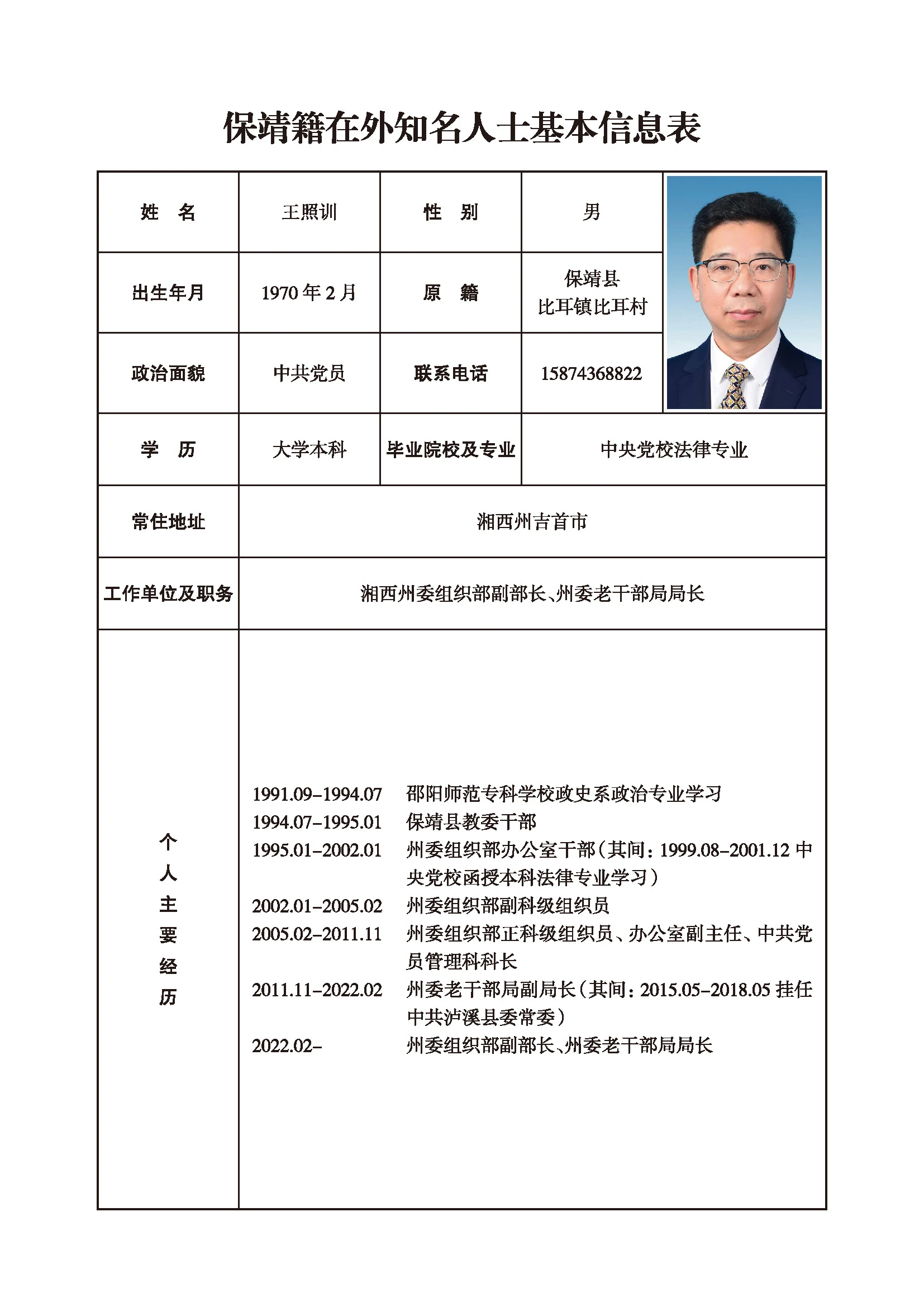 王照训(图1)