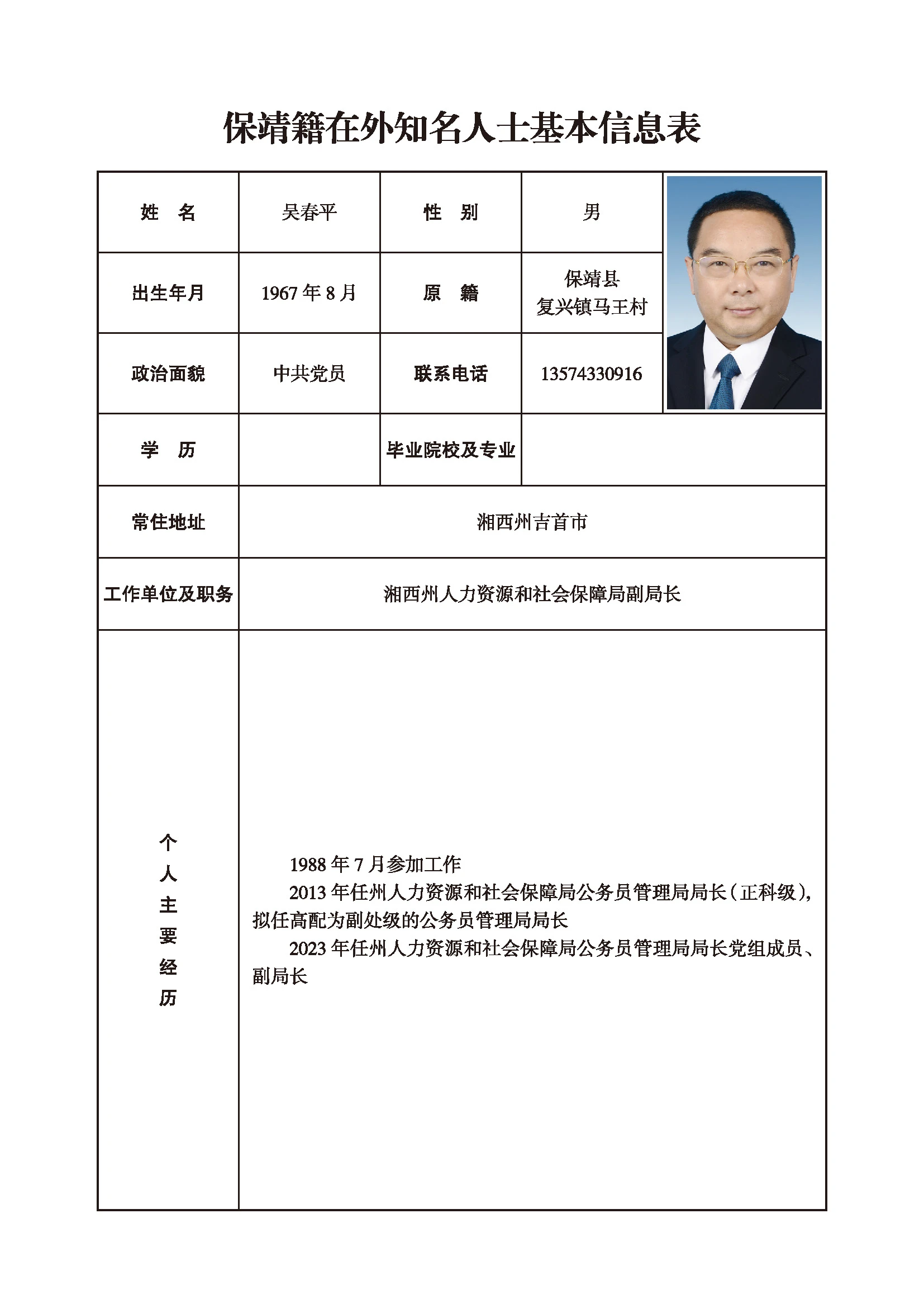 吴春平(图1)