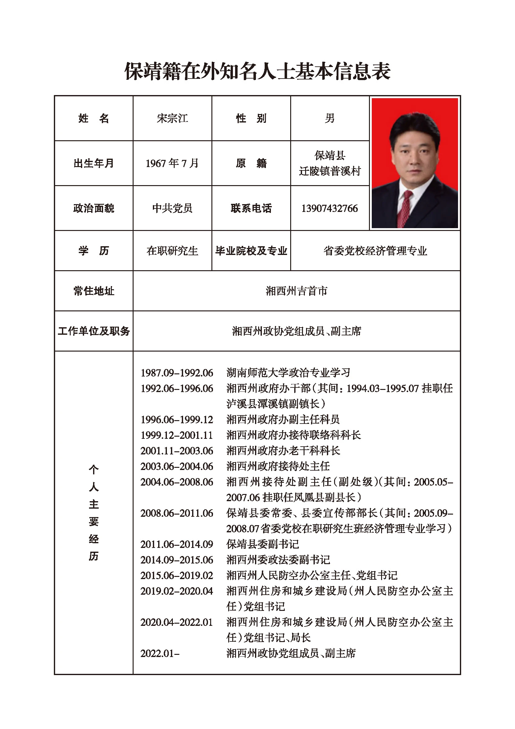 宋宗江(图1)