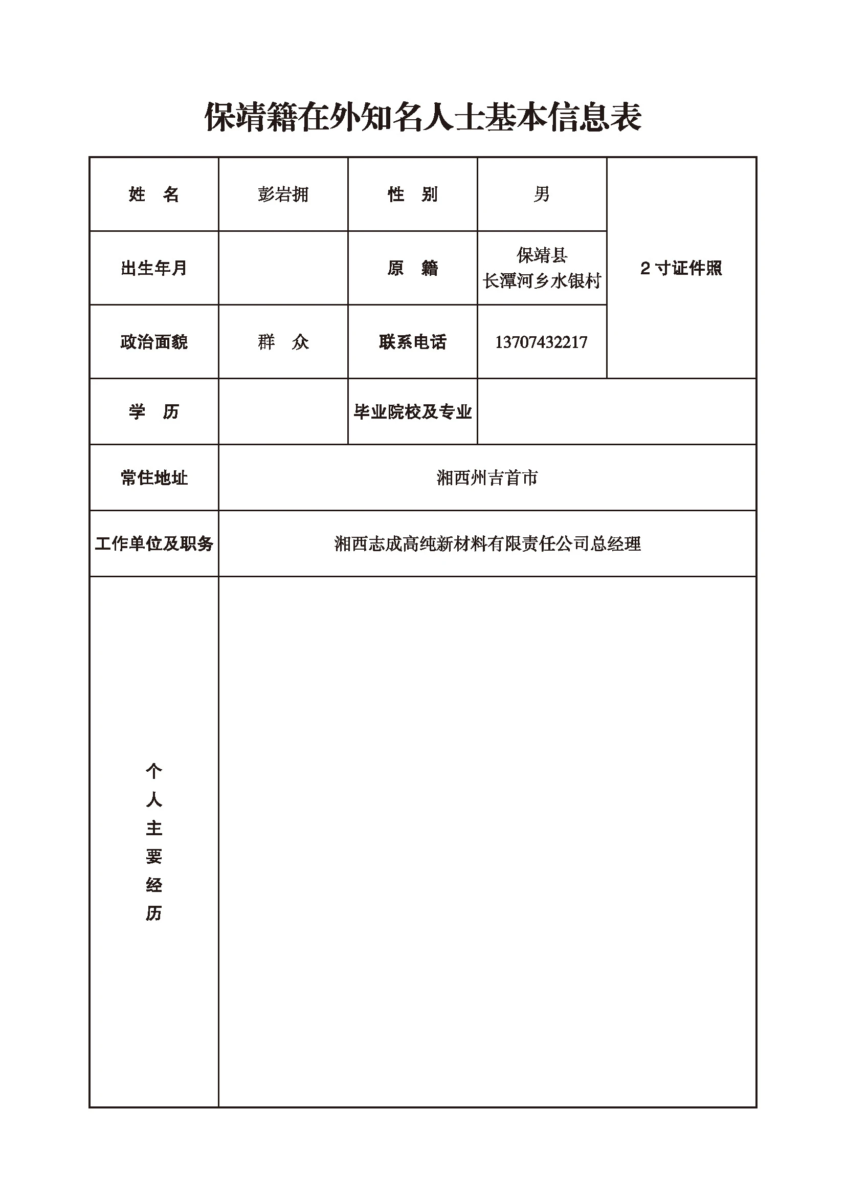 彭岩拥(图1)