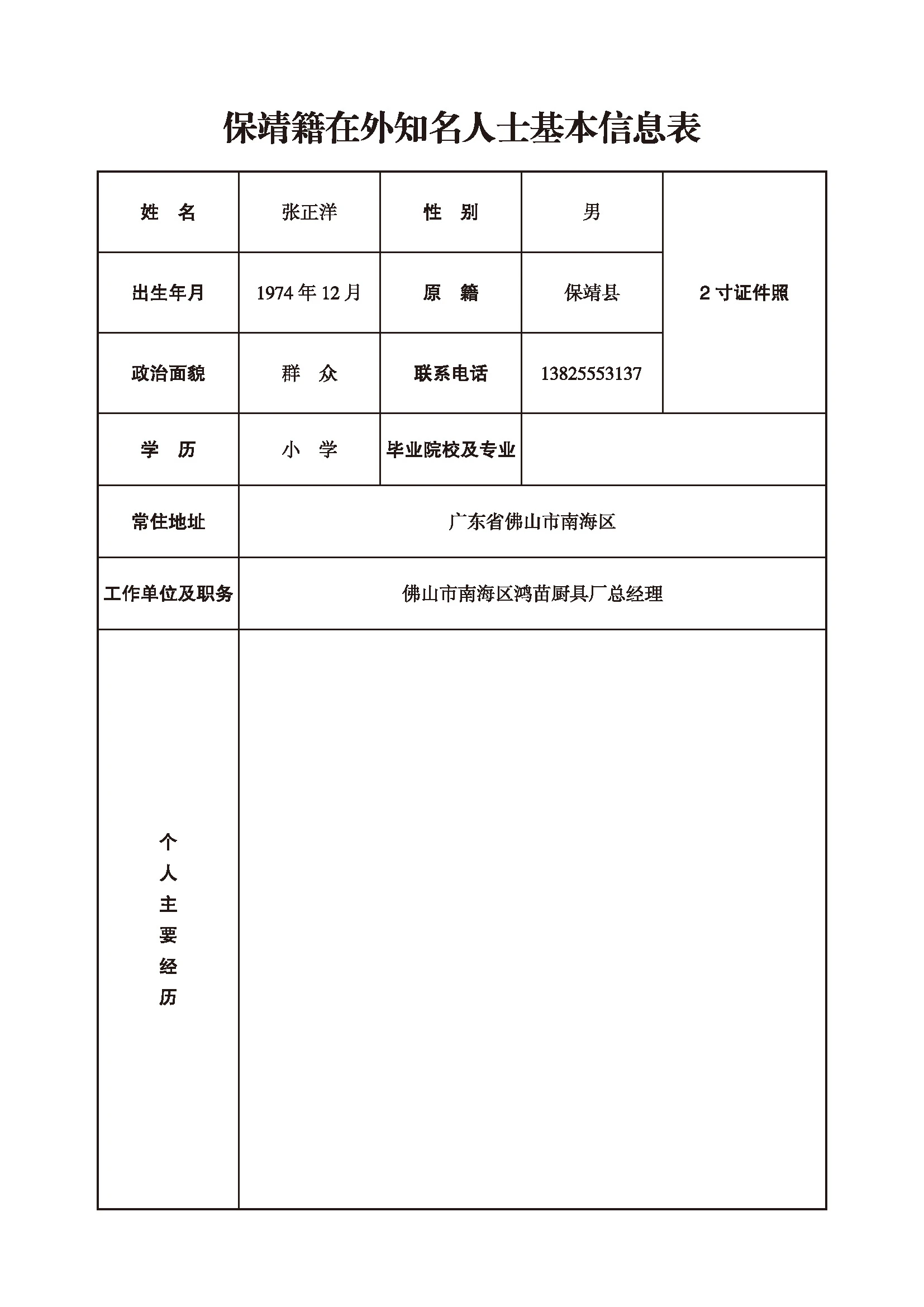 张正洋(图1)