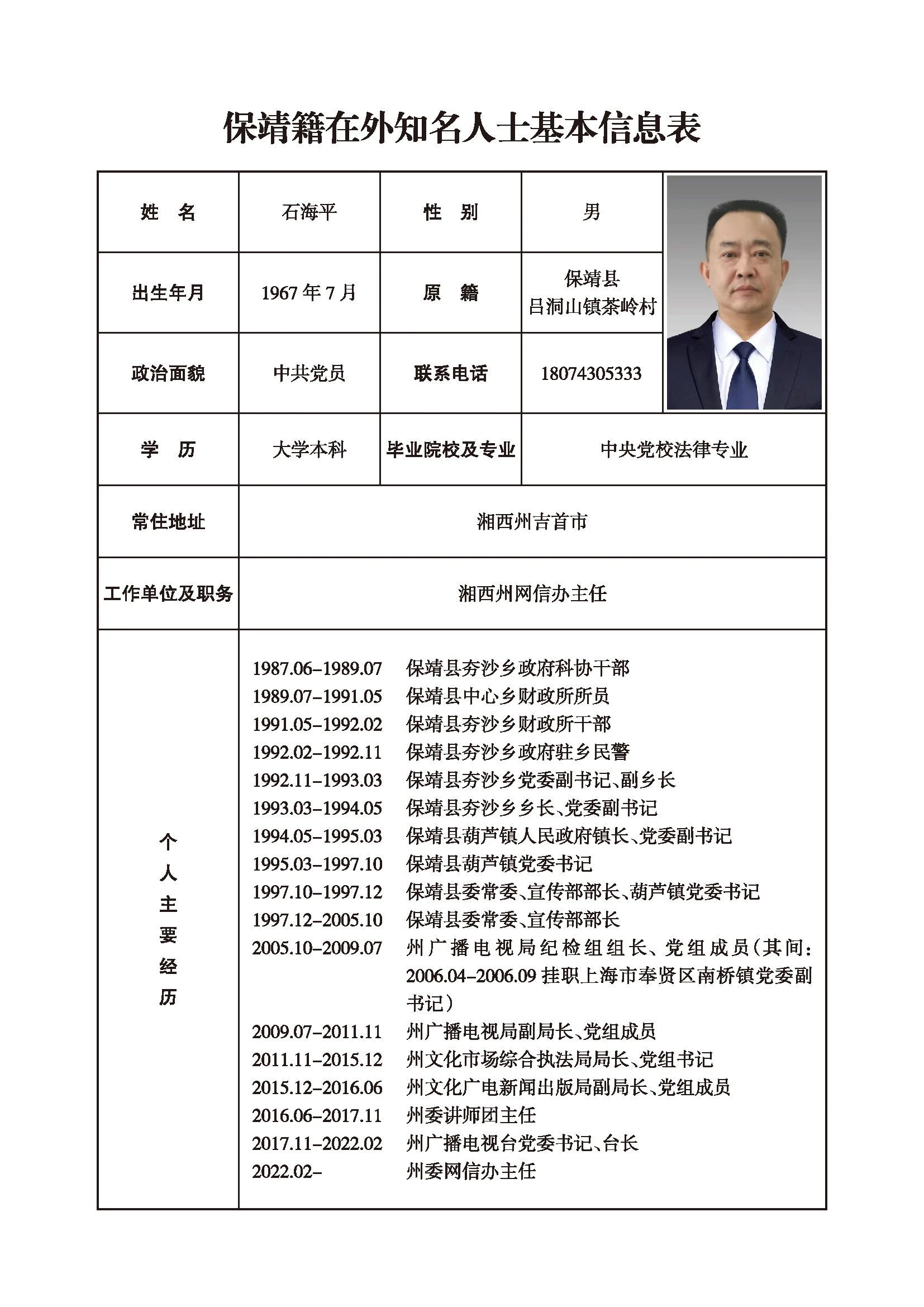 石海平(图1)