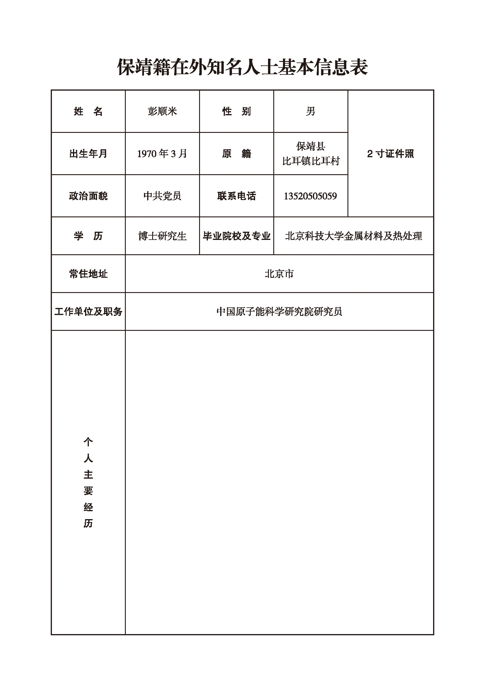 彭顺米(图1)