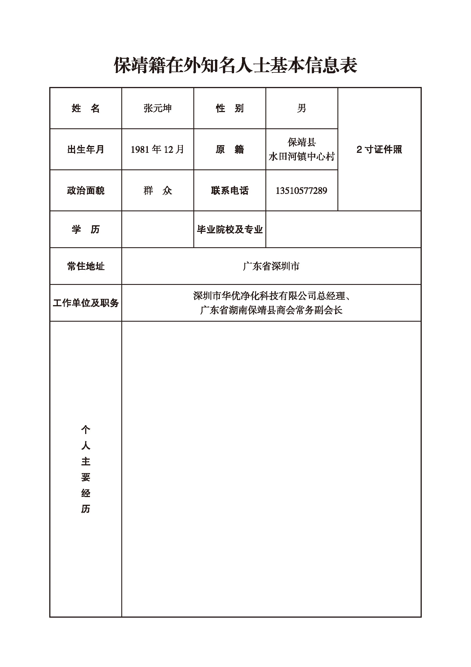 张元坤(图1)