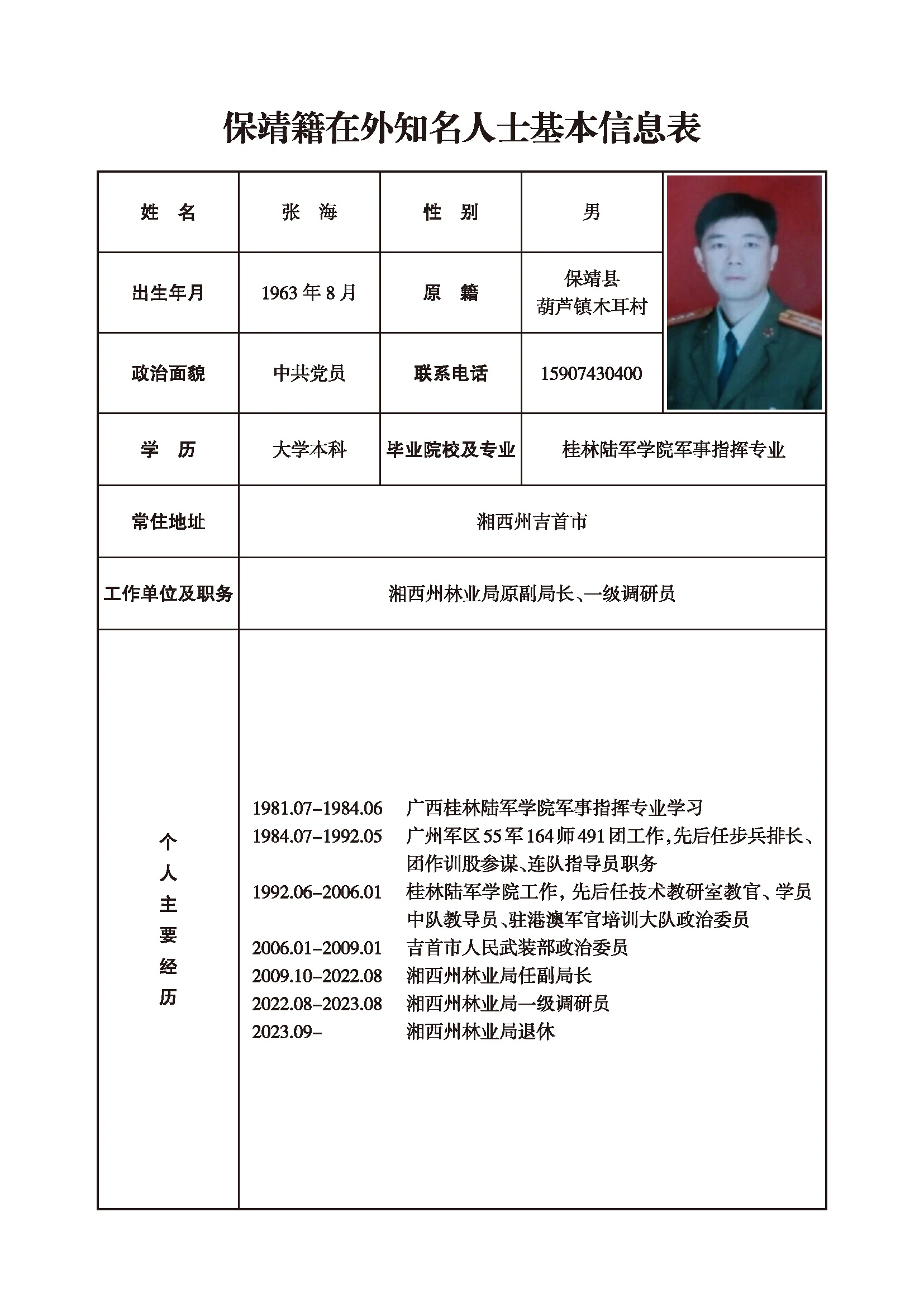 张海(图1)