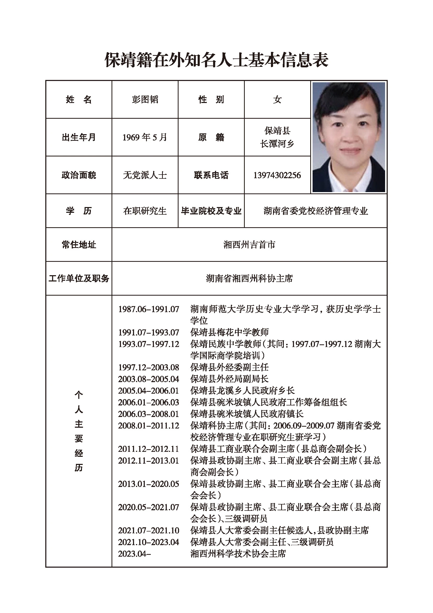 彭图韬(图1)