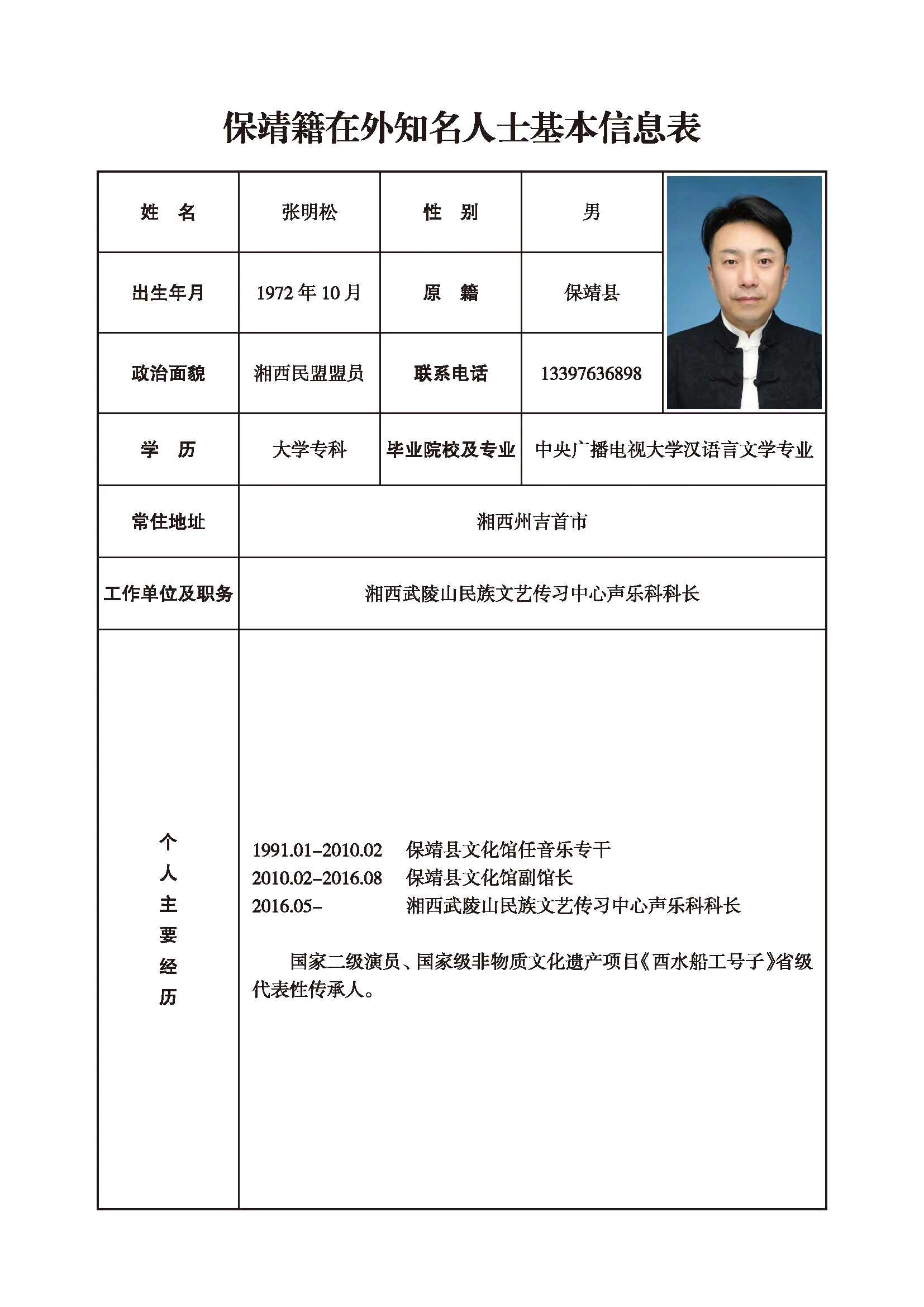 张明松(图1)