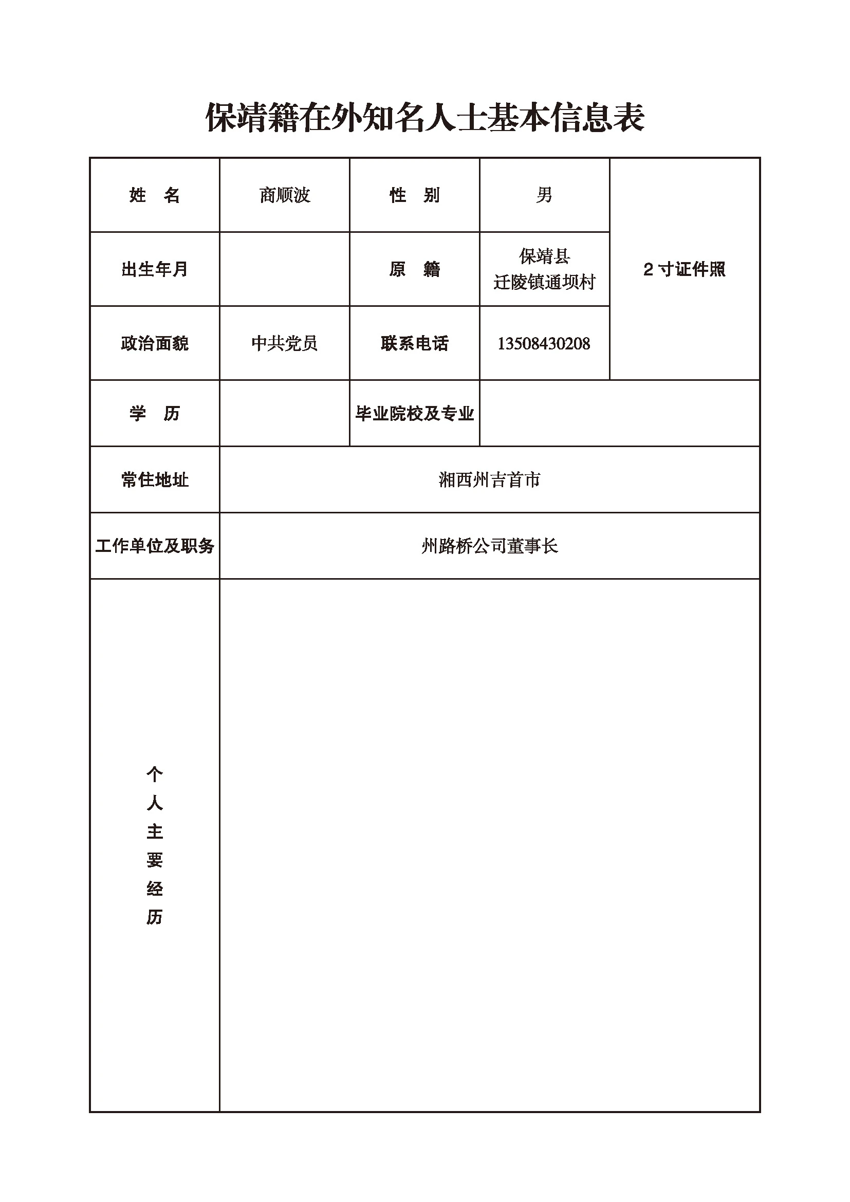 商顺波(图1)