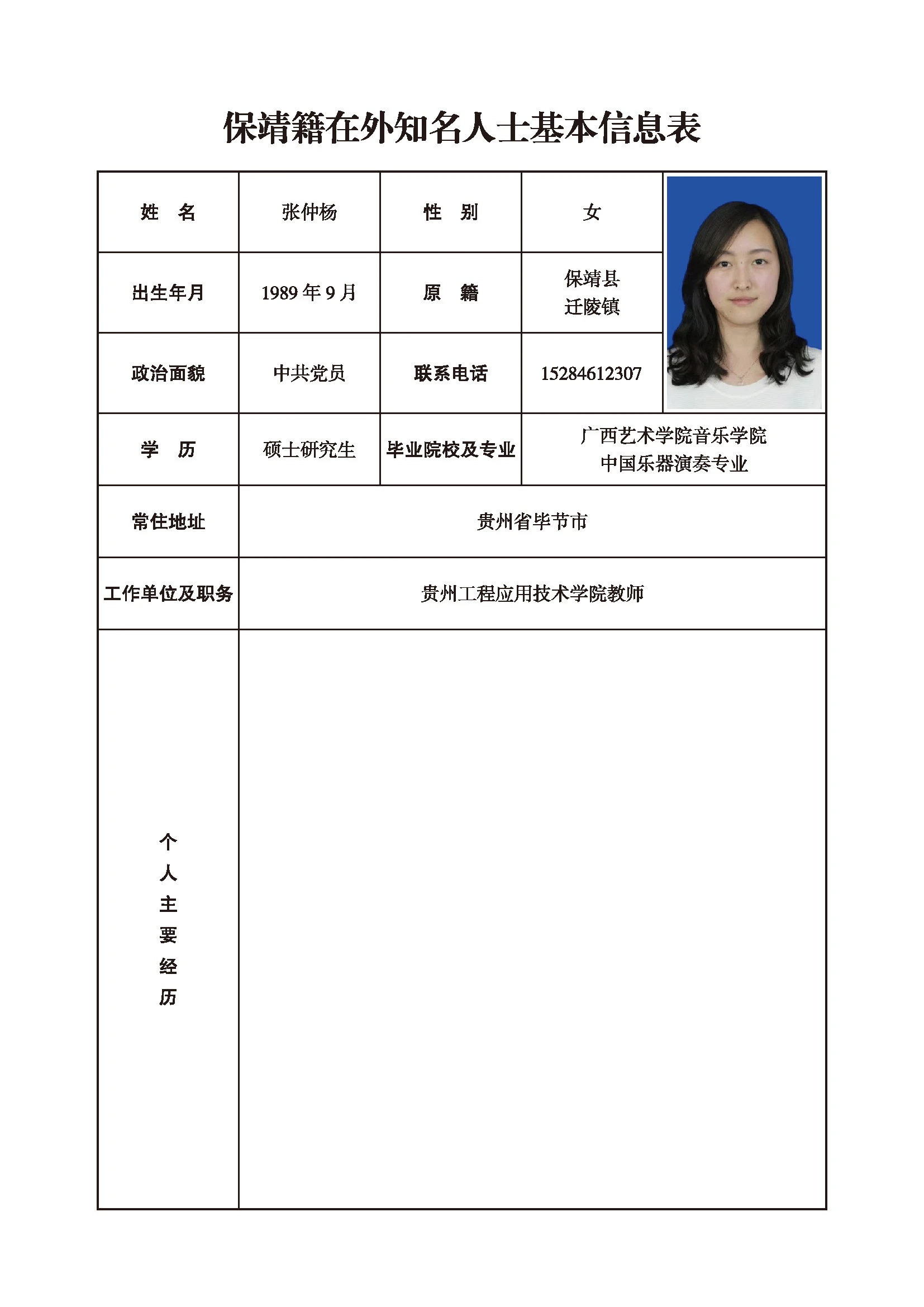 张仲杨(图1)