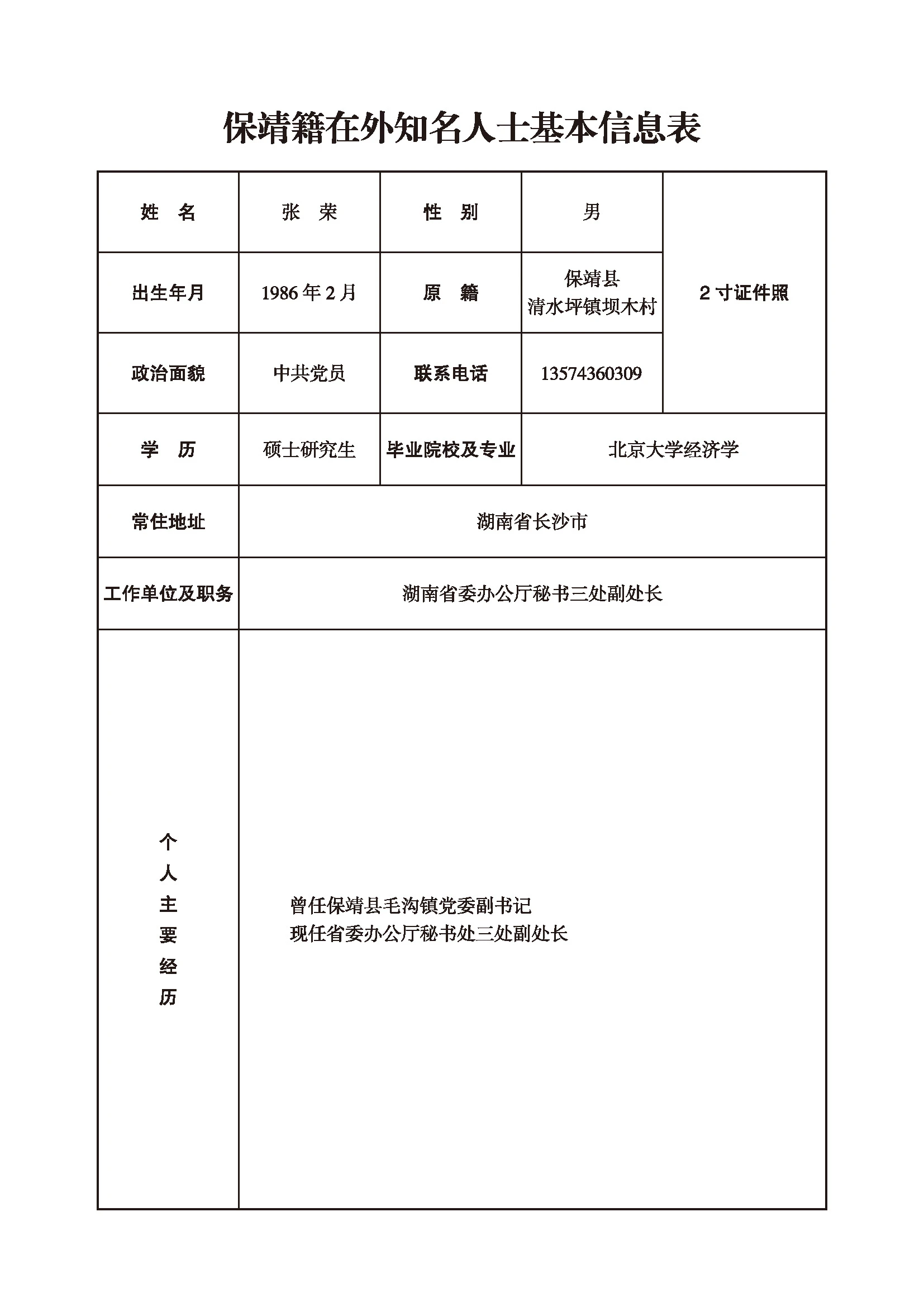 张荣(图1)