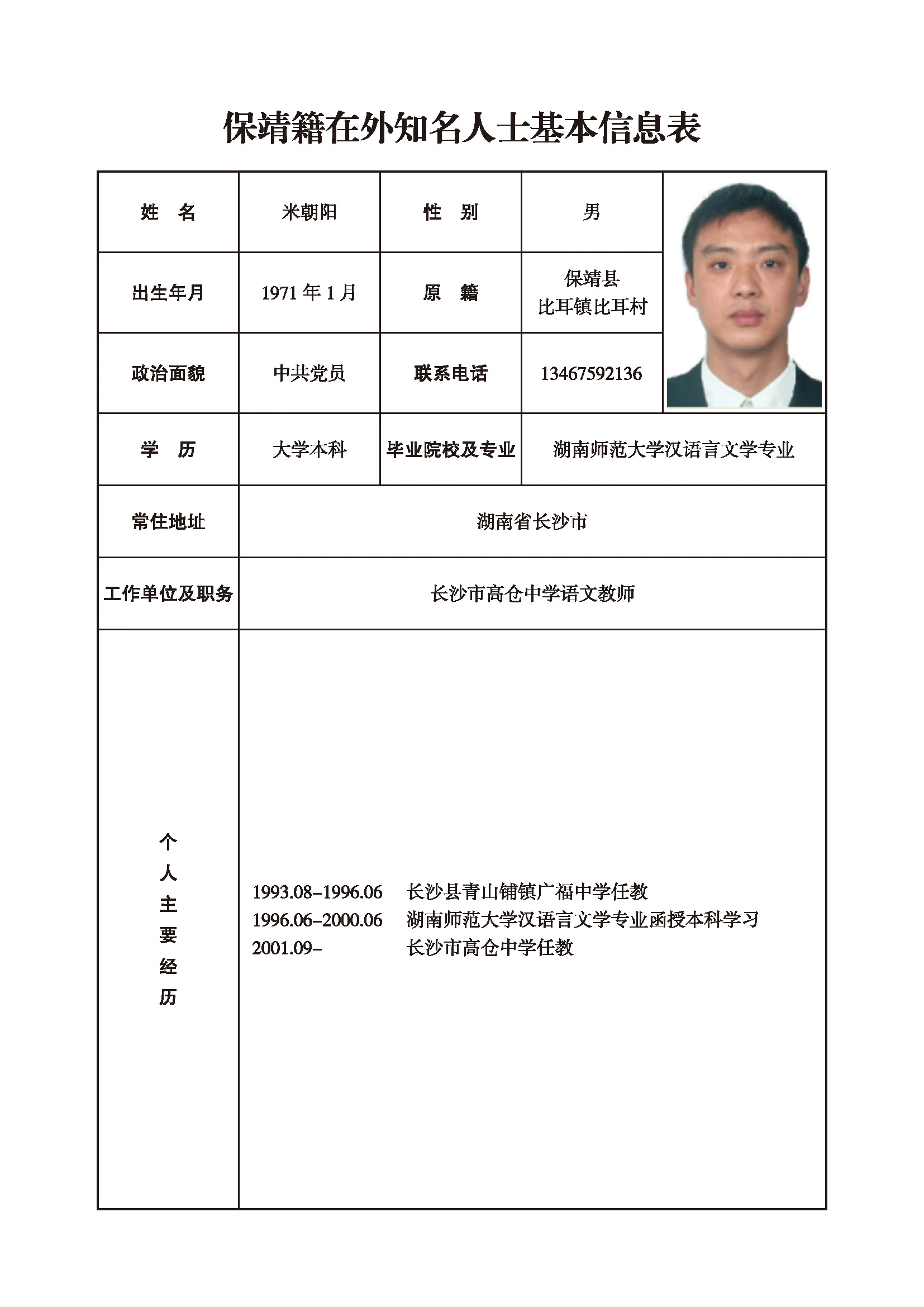 米朝阳(图1)