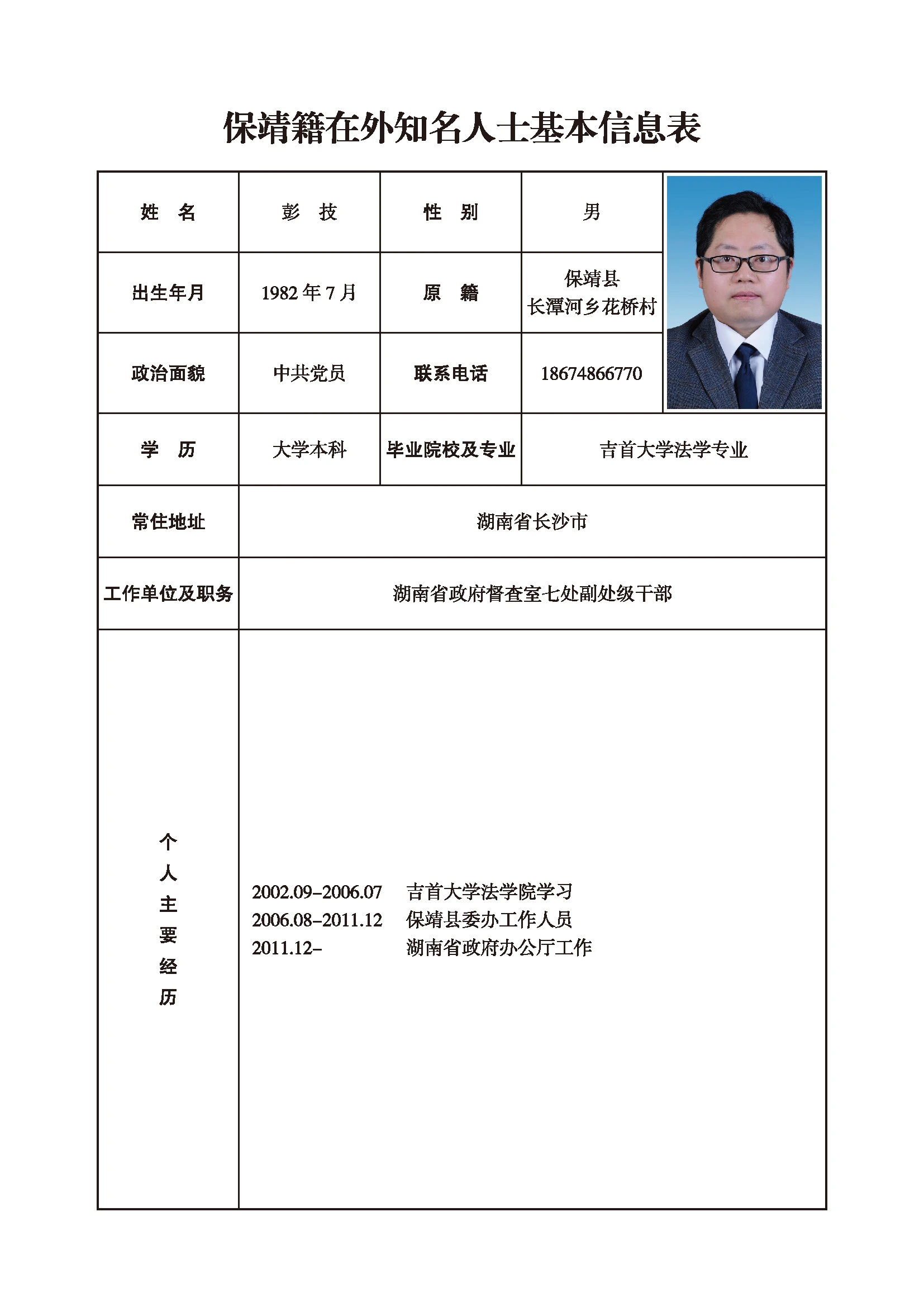彭技(图1)