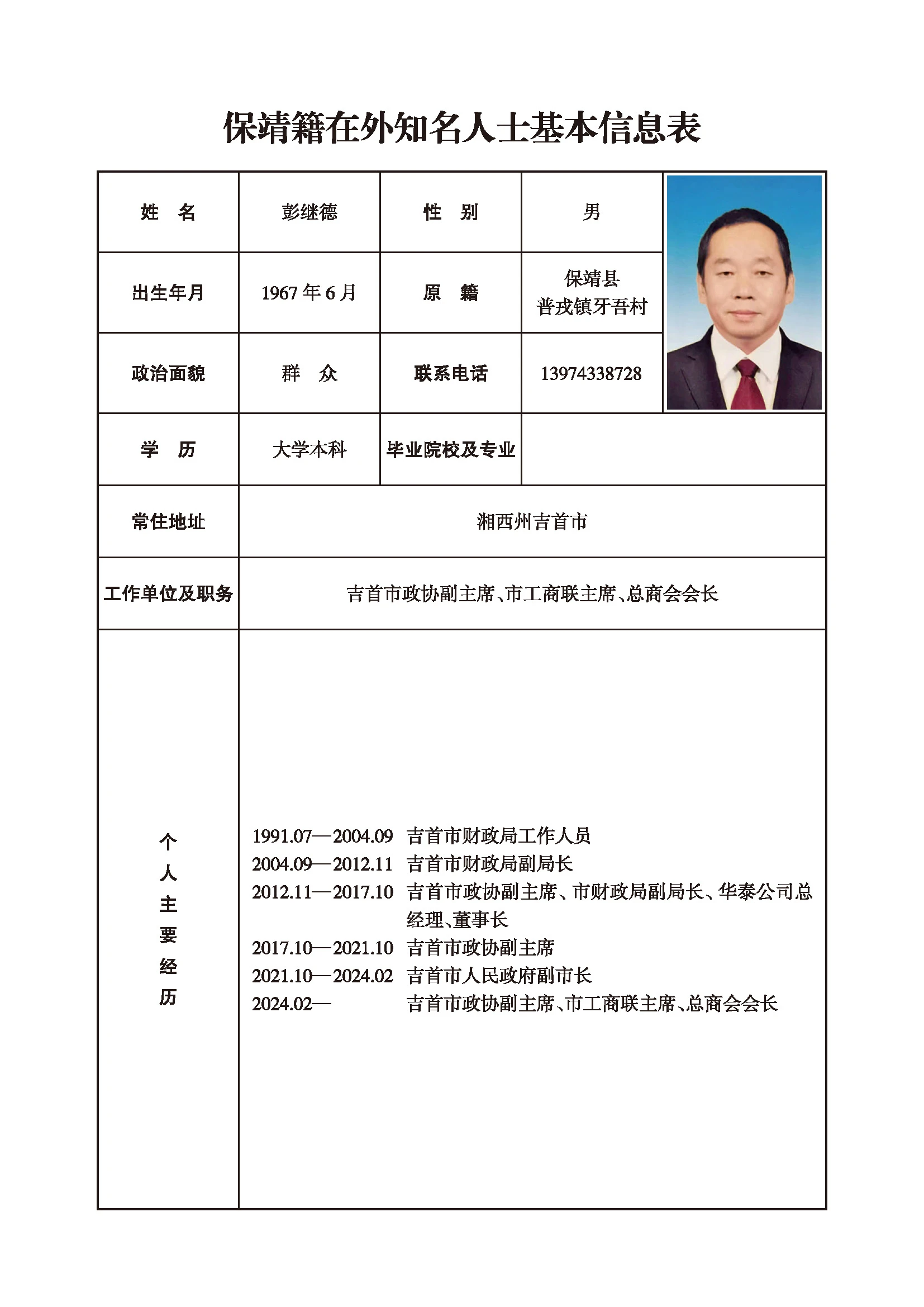 彭继德(图1)