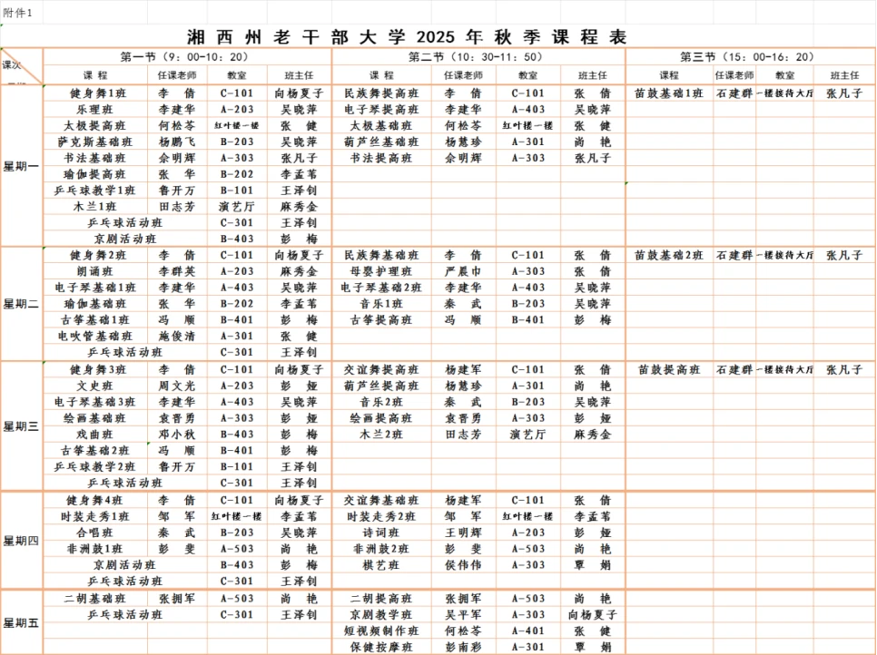 湘西州老干部大学2025年秋季学期开学通知(图1)