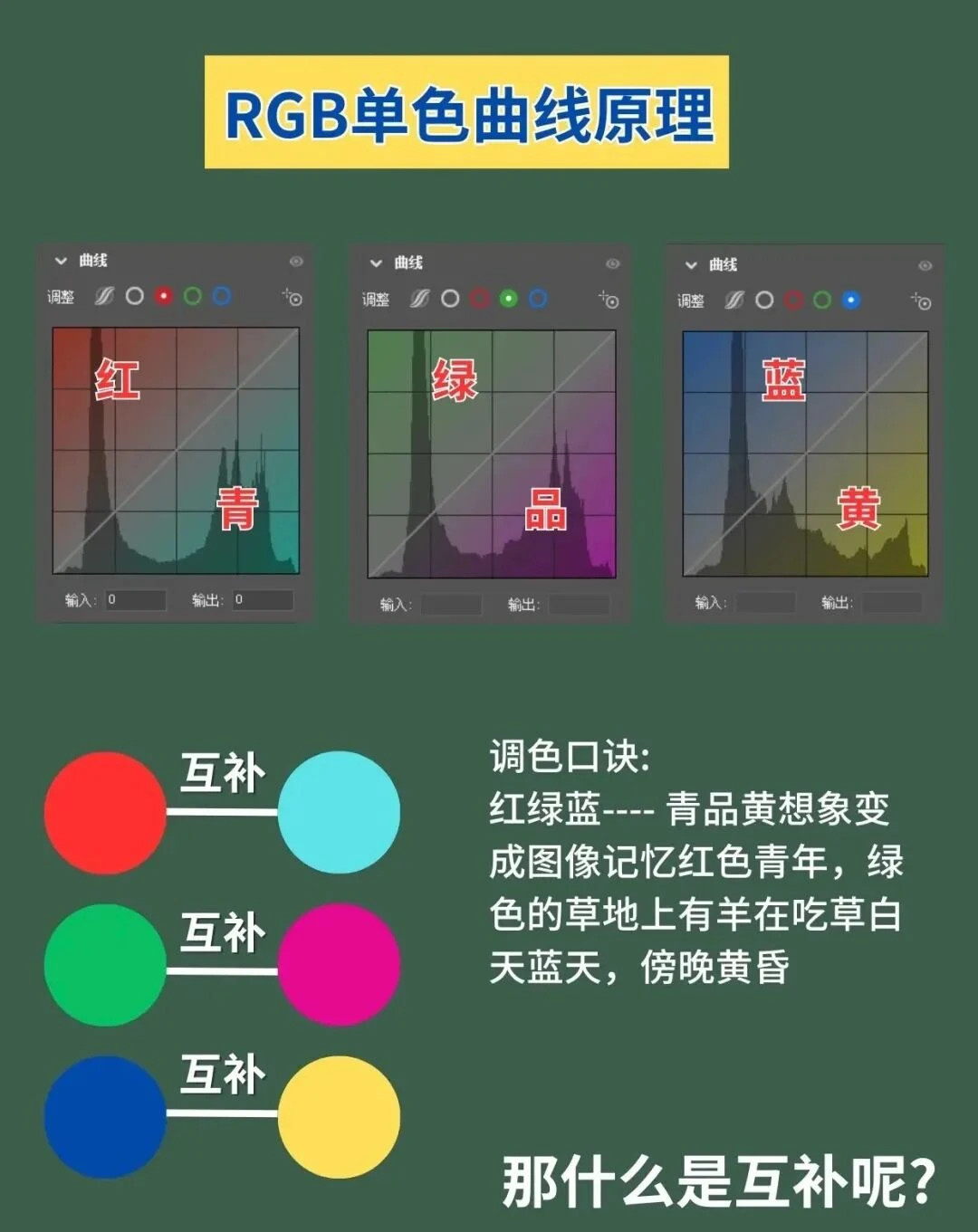 99%的人不知道！这7个PS色彩平衡绝技，5分钟让普通照片秒变电影大片(图2)