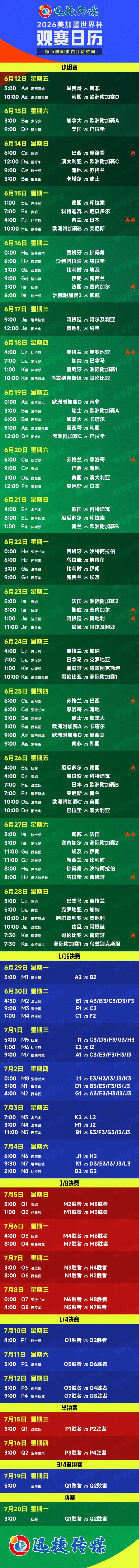 2026世界杯赛程表(图1)