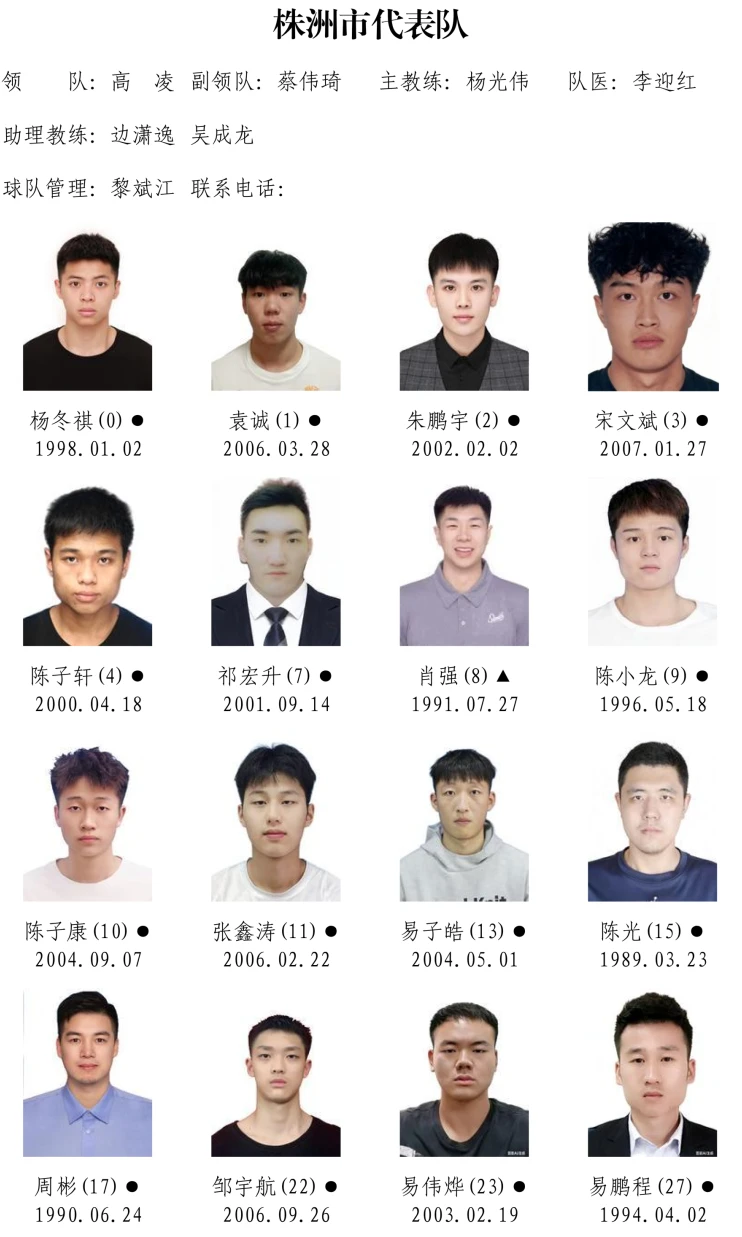 2026湖南省城市篮球联赛参赛运动员名单！(图3)