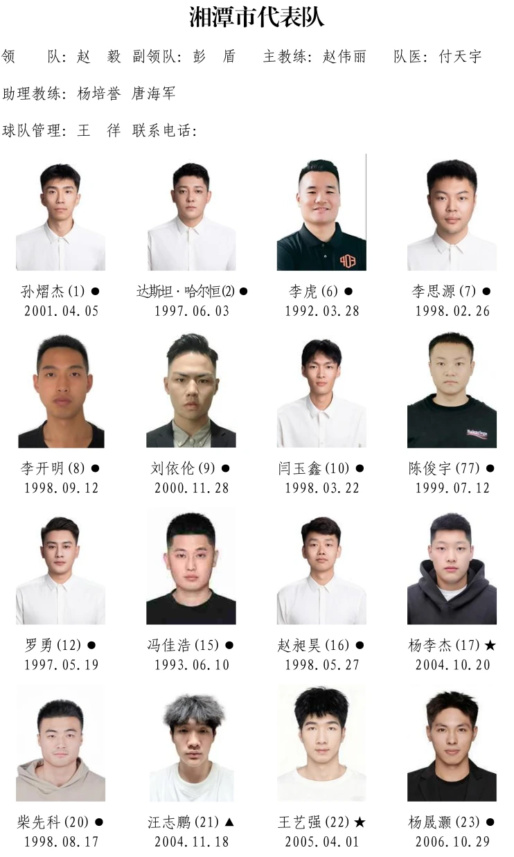 2026湖南省城市篮球联赛参赛运动员名单！(图5)