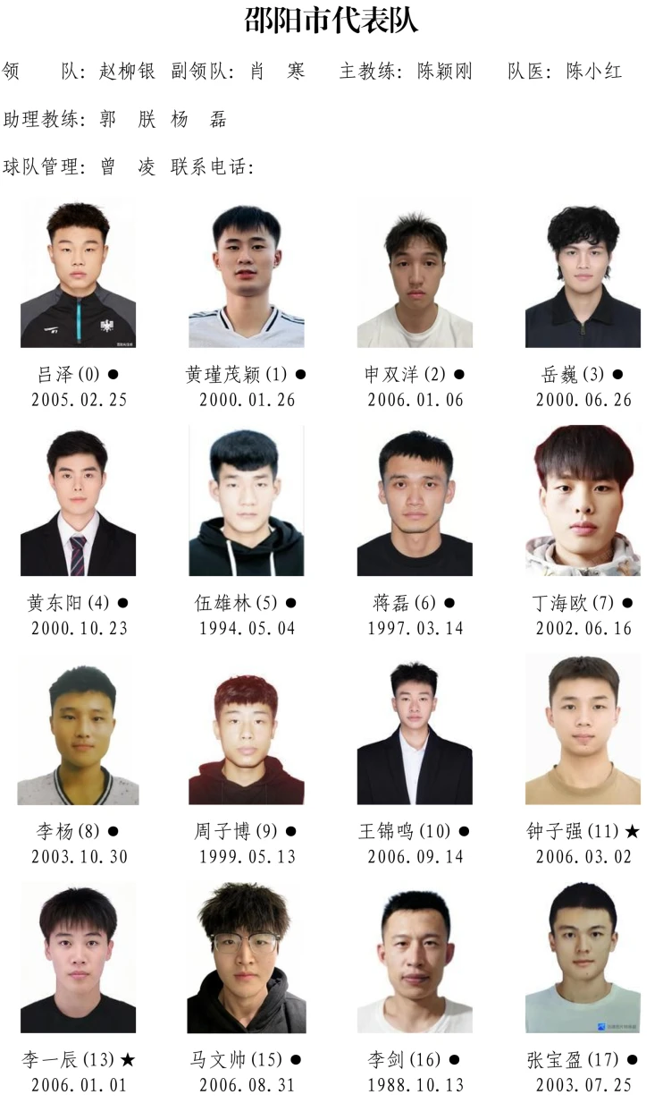 2026湖南省城市篮球联赛参赛运动员名单！(图9)