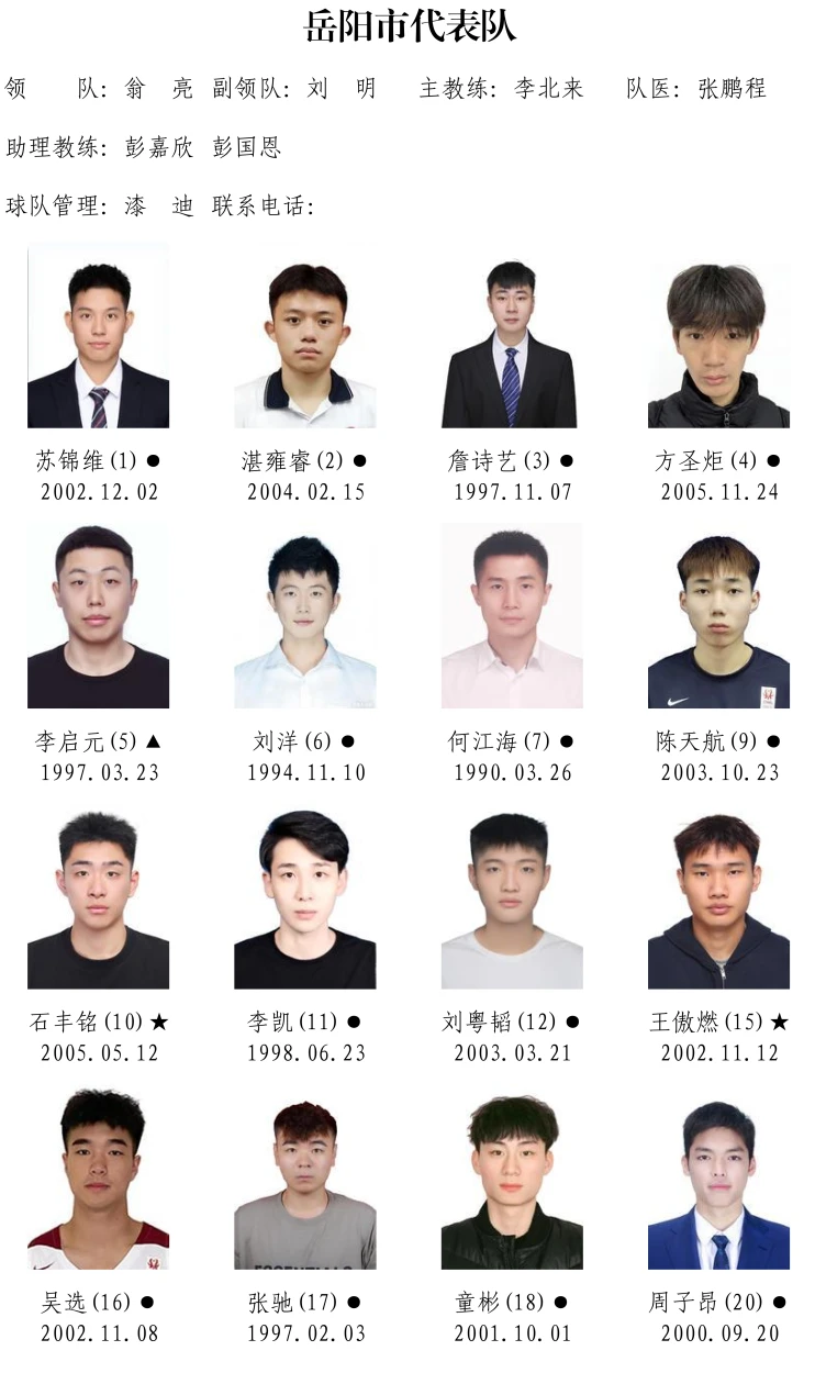 2026湖南省城市篮球联赛参赛运动员名单！(图11)