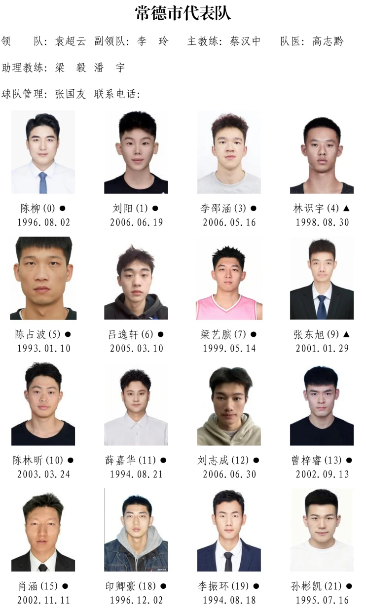 2026湖南省城市篮球联赛参赛运动员名单！(图13)