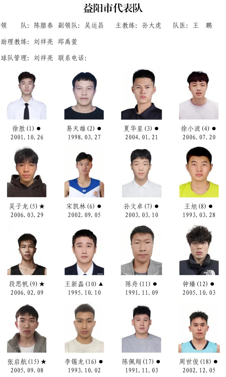 2026湖南省城市篮球联赛参赛运动员名单！(图17)