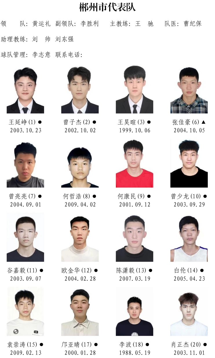 2026湖南省城市篮球联赛参赛运动员名单！(图19)