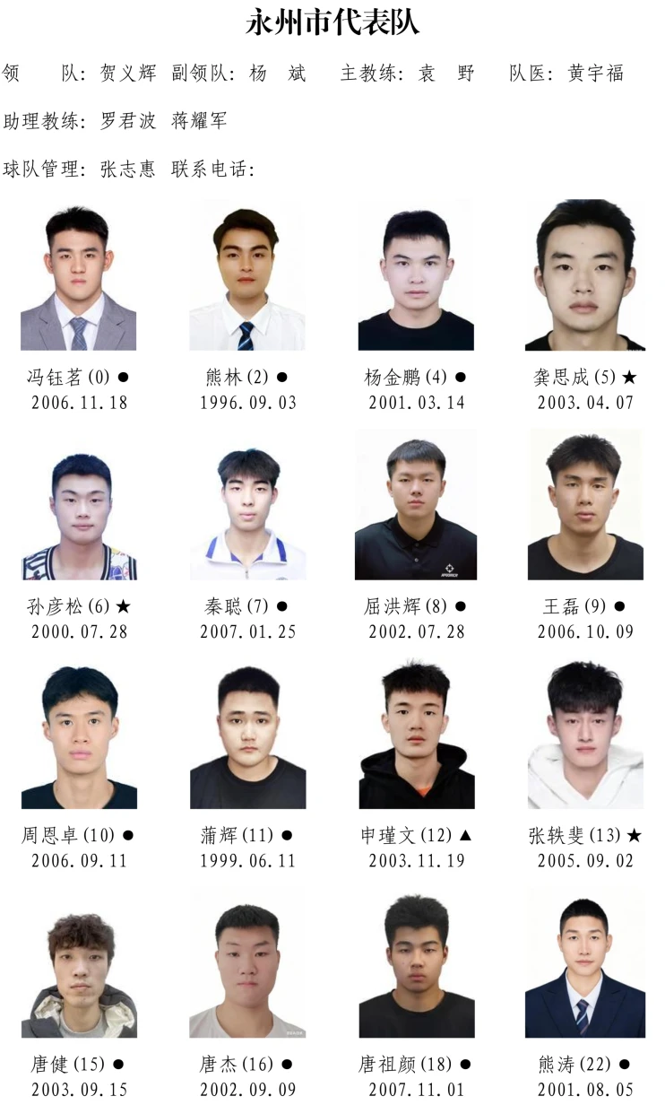 2026湖南省城市篮球联赛参赛运动员名单！(图21)