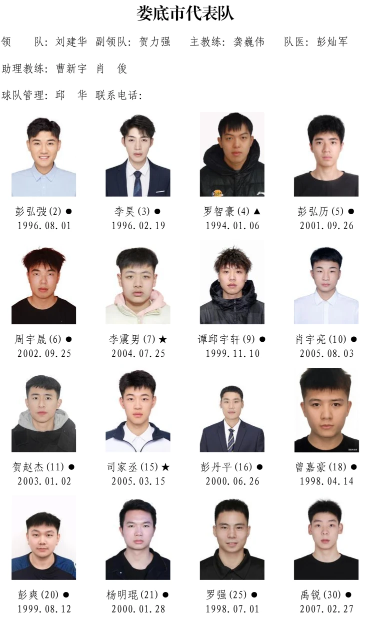 2026湖南省城市篮球联赛参赛运动员名单！(图25)