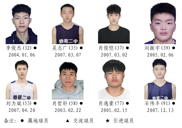 2026湖南省城市篮球联赛参赛运动员名单！(图26)