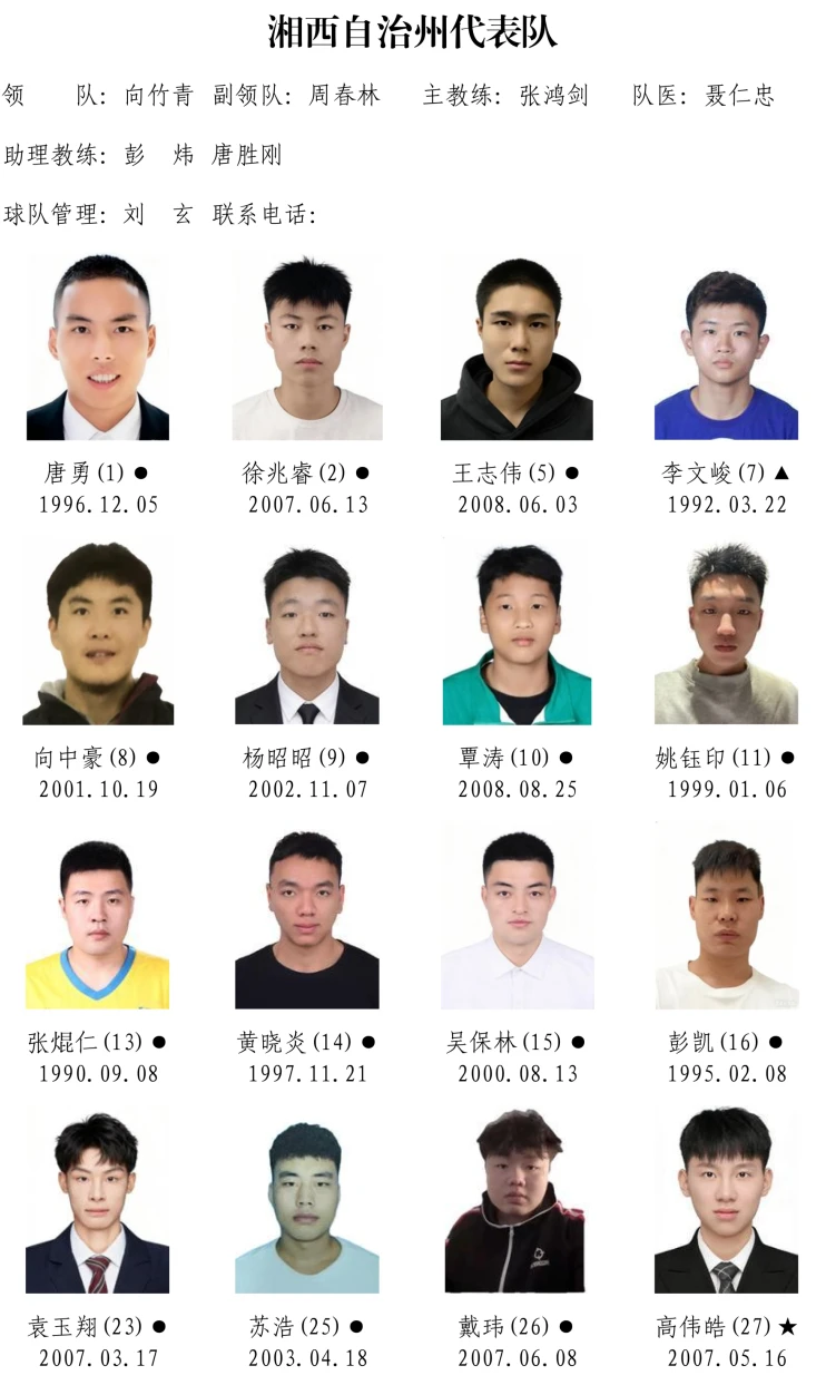 2026湖南省城市篮球联赛参赛运动员名单！(图27)