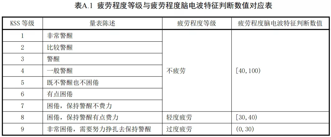 驾驶员注意!这一新规,6月1日起执行(图1) 驾驶员注意!这一新规,6月1日起执行(图1)